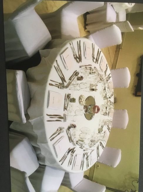 Gros stress help !!! 1