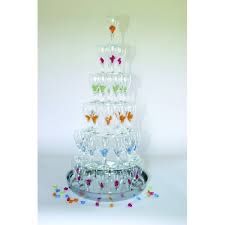 Comment présenter le champagne 🍾 ? 1