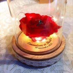 Porte-alliances : des idées originales 3