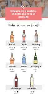 Quantité de bouteilles d’alcool pour la soirée - 4