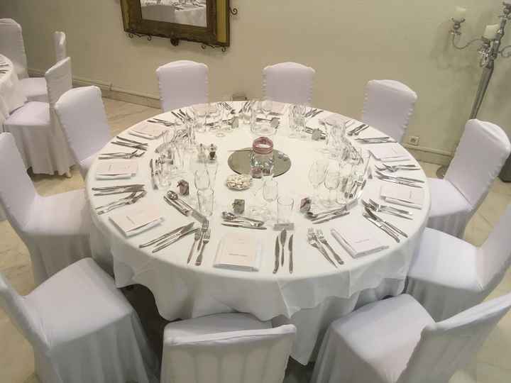 Nombre de personnes par table - 2