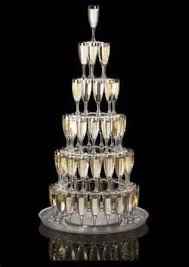 Comment présenter le champagne 🍾 ? - 2
