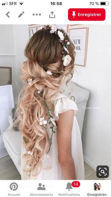 Pour quels styles de coiffure avez-vous opté ?  - 2