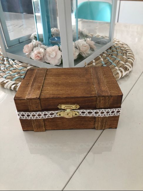Après-midi diy - 2