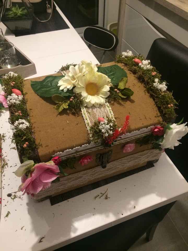 Decoration besoin d aide - 1