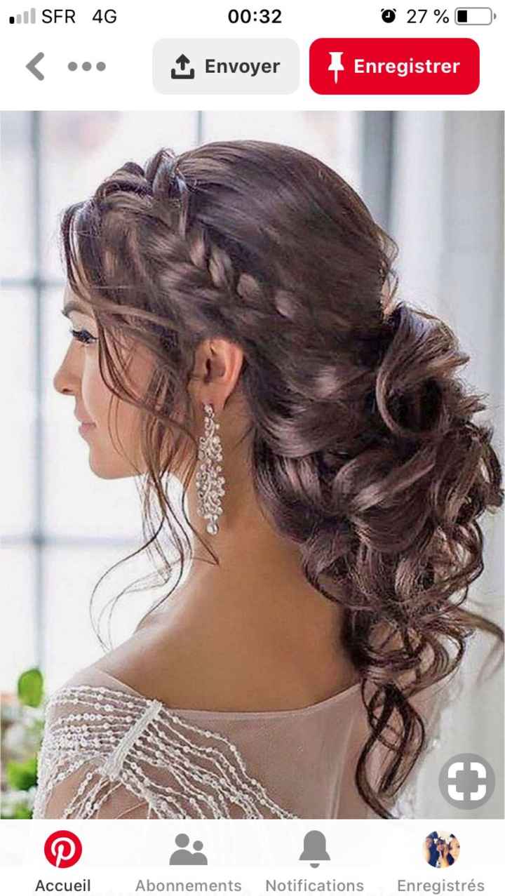 Pour quels styles de coiffure avez-vous opté ?  - 1