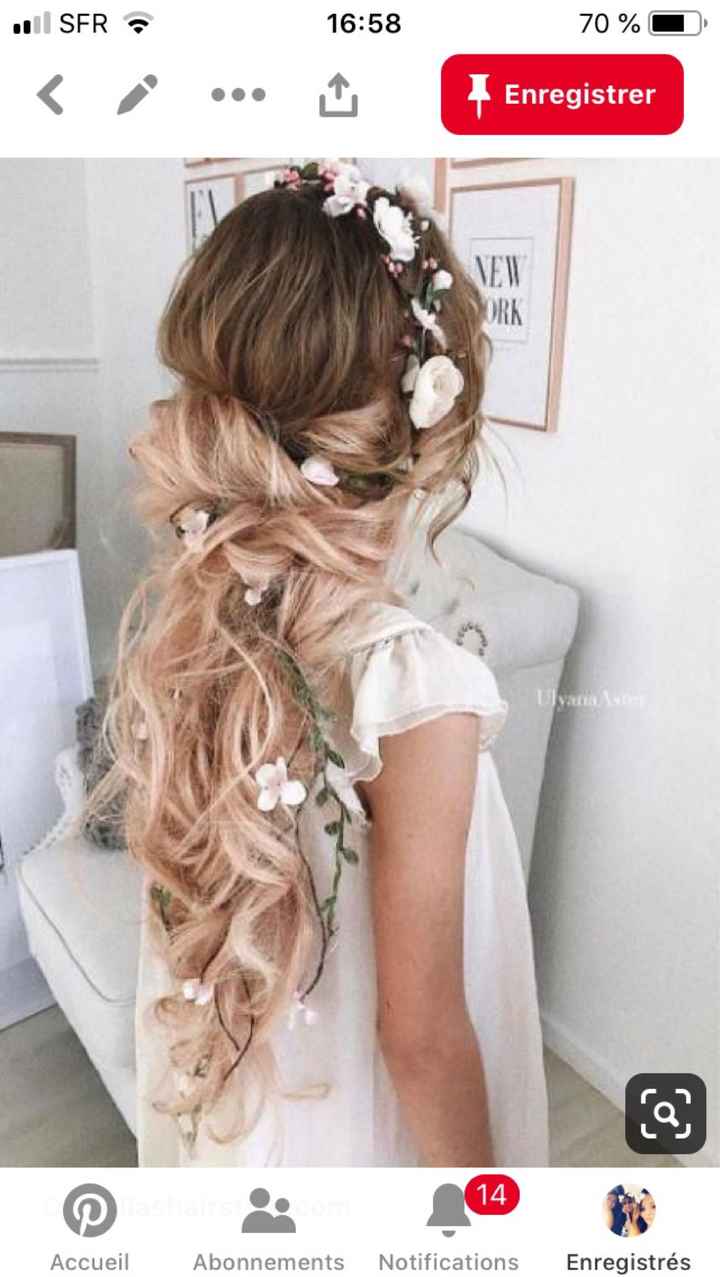 Chignon et ongle - 2