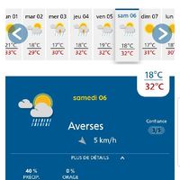 Météo 🌥️🌤️ - 1