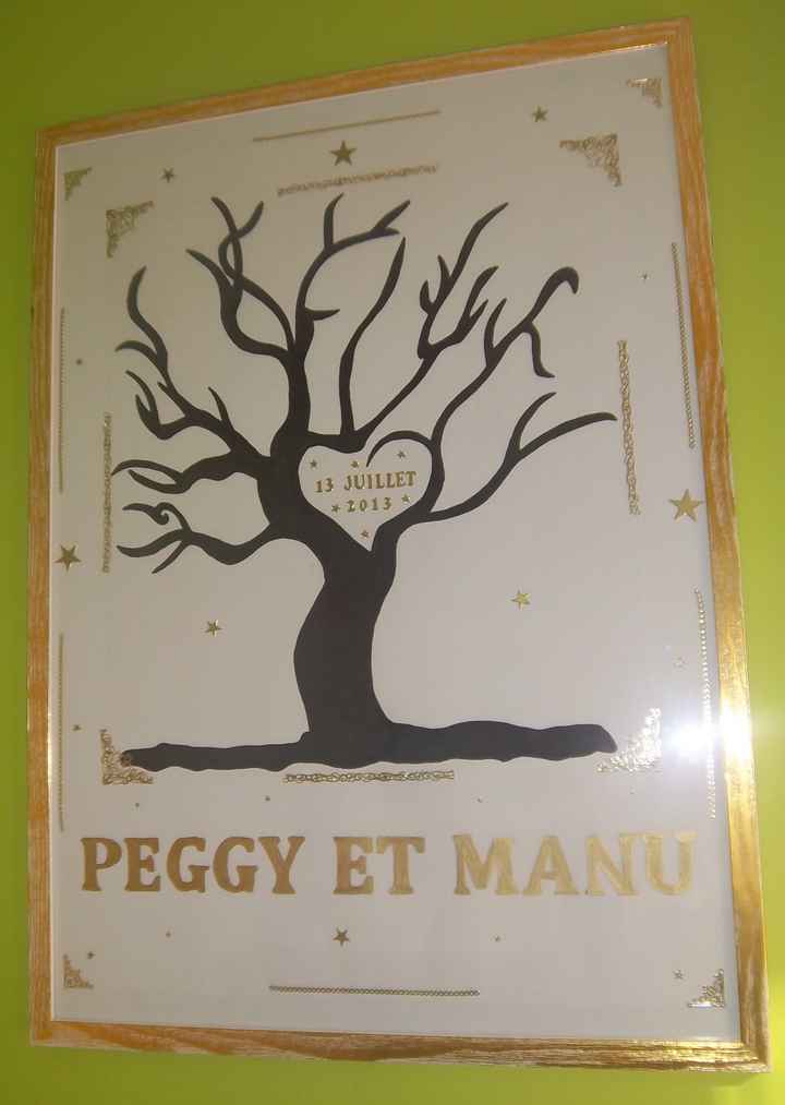 arbre à empreinte