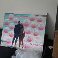 Se faire voler son plan table a 4 semaines du jour j... - 1