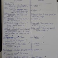 Box témoins finies!! - 1