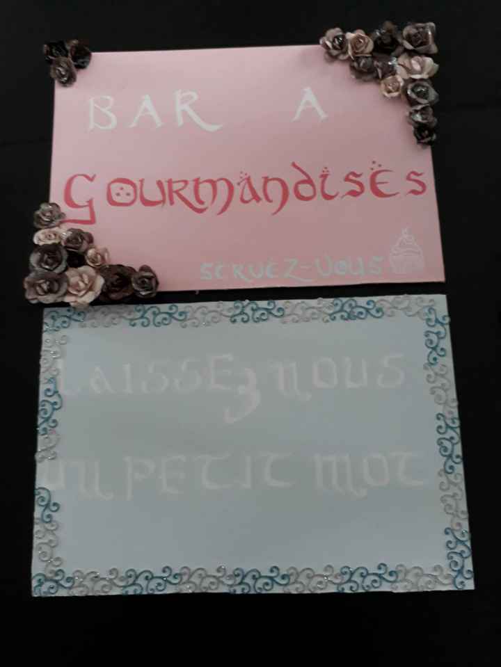 panneaux Candy bar 