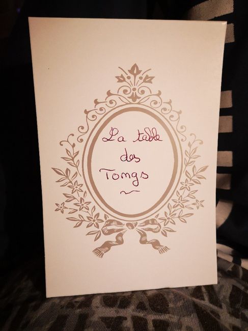 Mes noms de table sur carte à décorer - 2