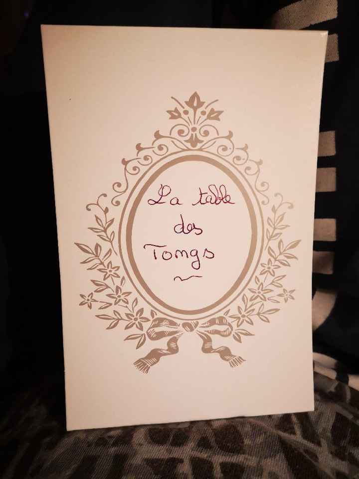 Mes noms de table sur carte à décorer - 2