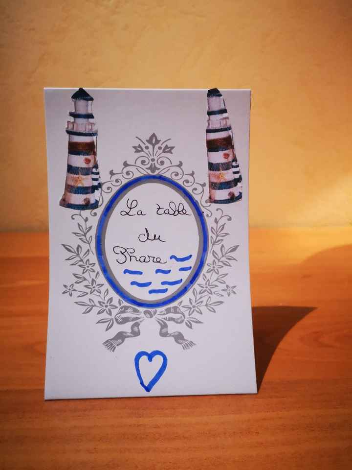 Mes noms de table sur carte à décorer - 3