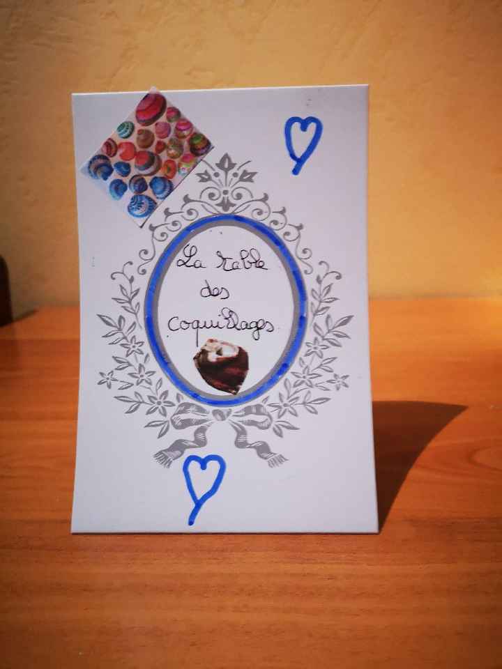 Mes noms de table sur carte à décorer - 6