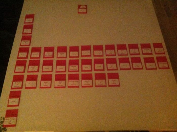 Plan de table escort card