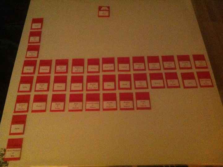 Plan de table escort card