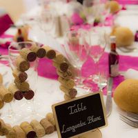 Un bout de table invité