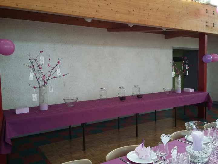  Menu - 2