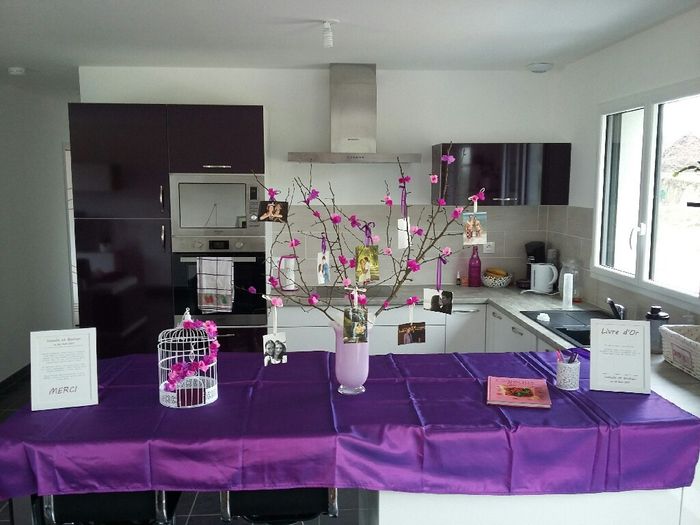 Comment allez vous présenter votre livre dor cherche des idées - 1