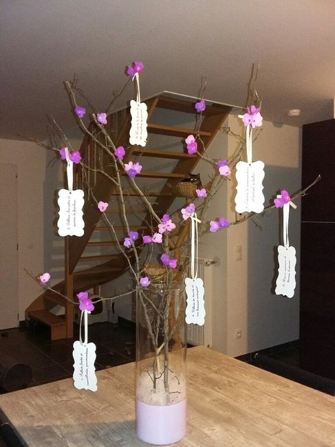 Alternative aux fleurs ? 6