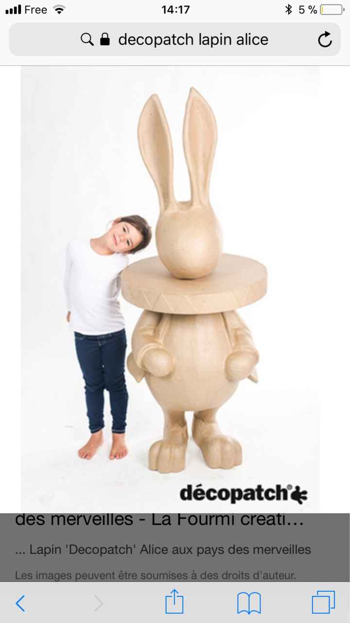 Lapin Alice aux pays des merveilles 