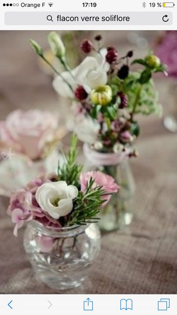 Inspiration soliflore