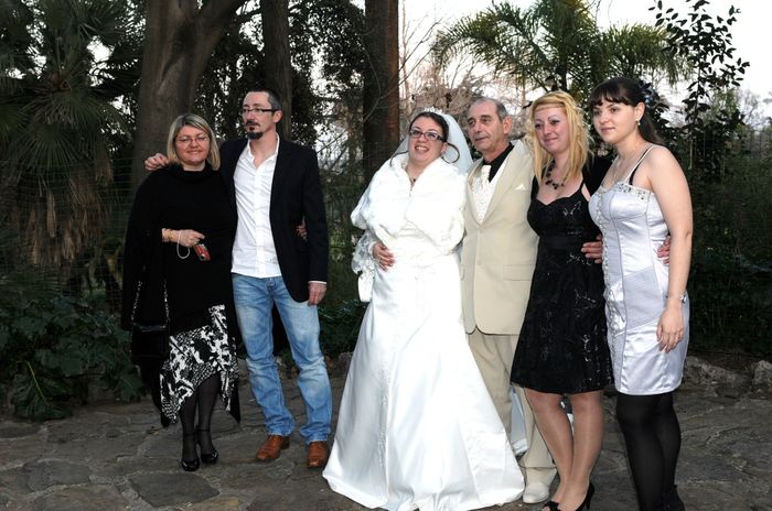 Photos de groupes
