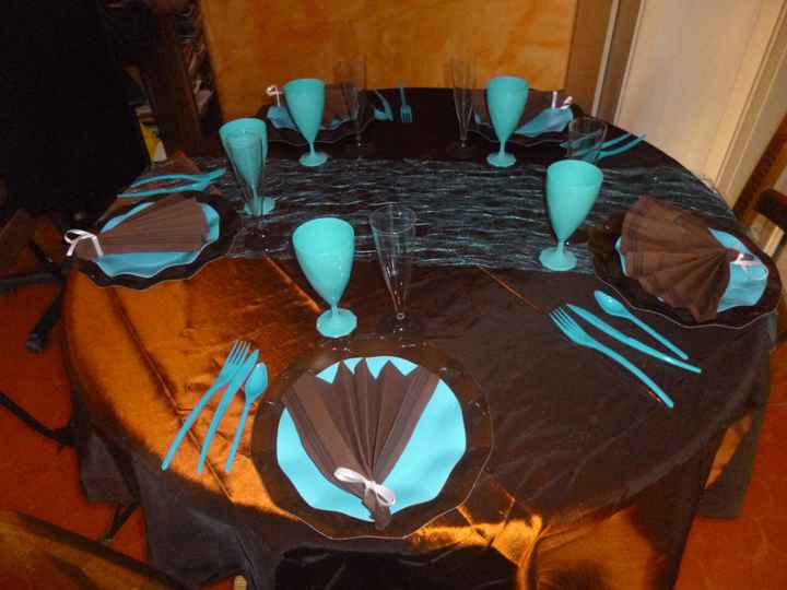 Décoration chocolat turquoise