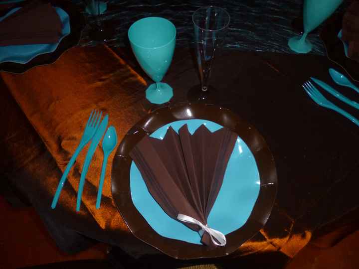 Décoration chocolat turquoise