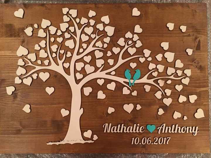 Cadre arbre invités - 1