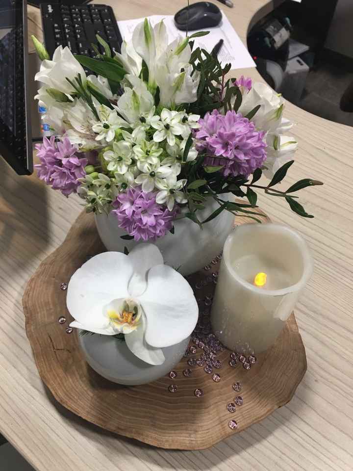 Ca avance deco champetre - 2