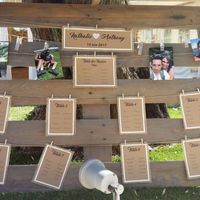  Décoration champêtre - 5