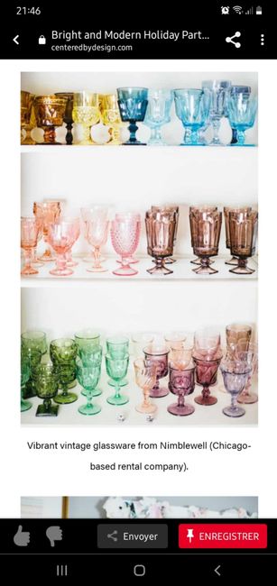 Recherche Vases transparents colorés - 1