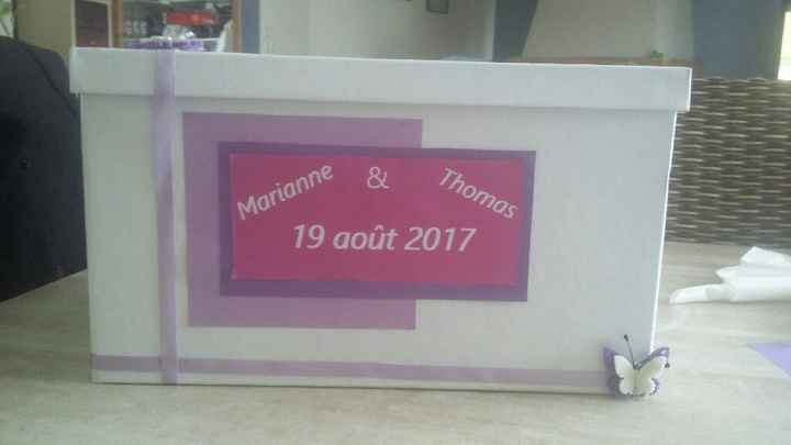 Avis sur mon urne - 1