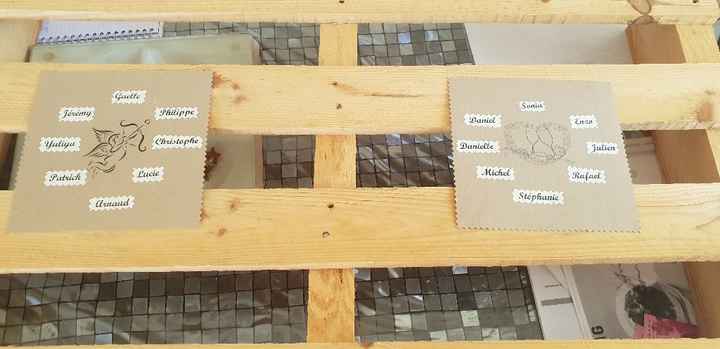 Début du plan de table sur une demi palette - 1