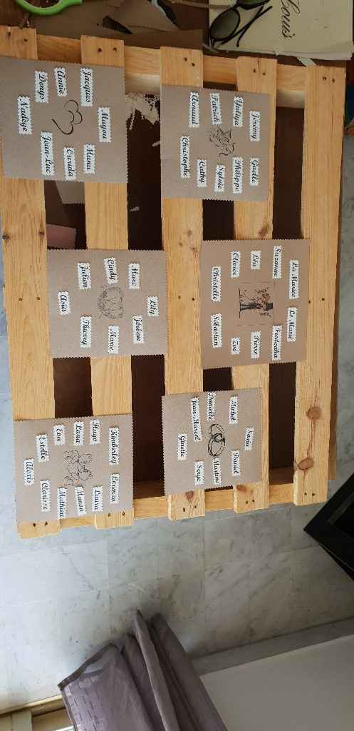 Plan de table palette - 1