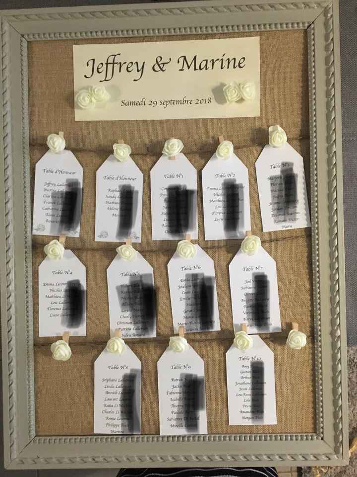 Voici l inspiration de notre mariage - 1