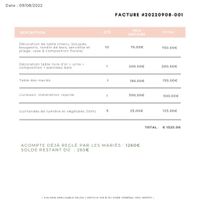 Incompréhension - 2