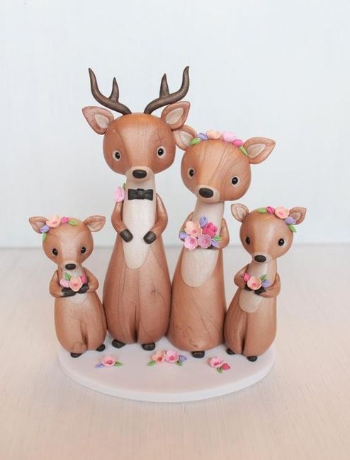 Choix des figurines - 1