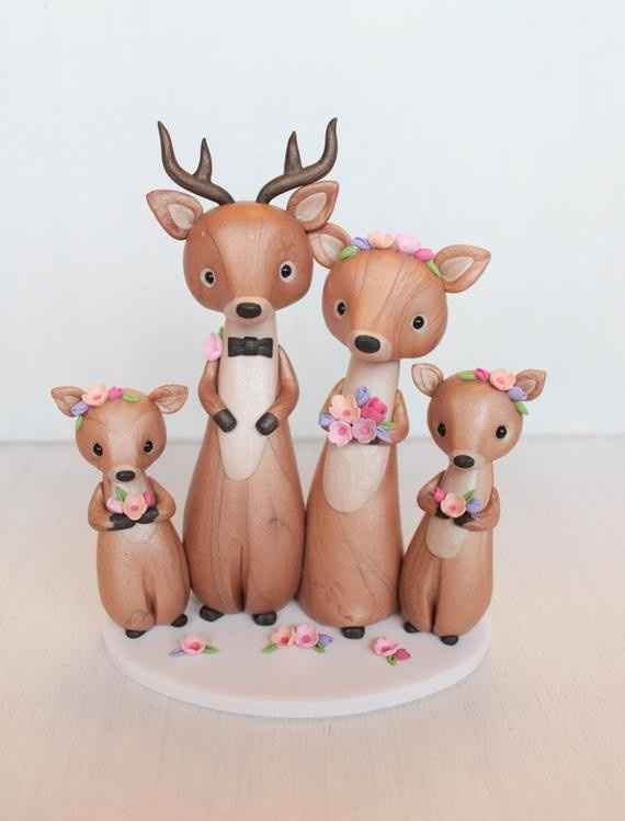 Choix des figurines - 1