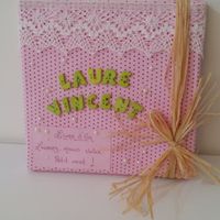 Mon tableau DIY du jour !