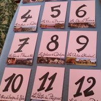 Noms et numéros de table DIY