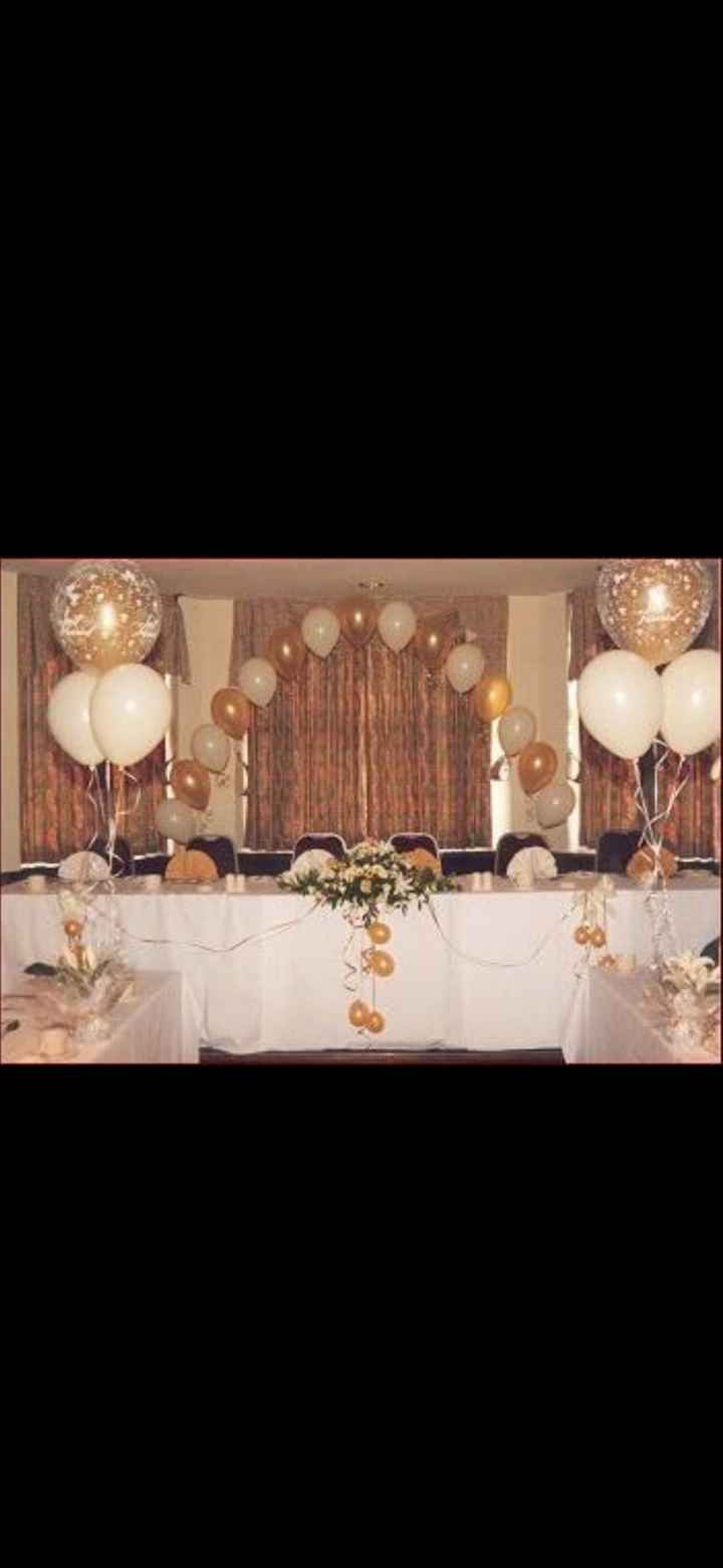 Déco ballon pour mariage ? - 3