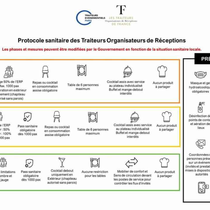 Calendrier validé par le gouvernement - 1