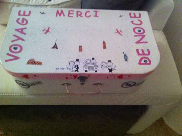 Urne theme voyage - 1