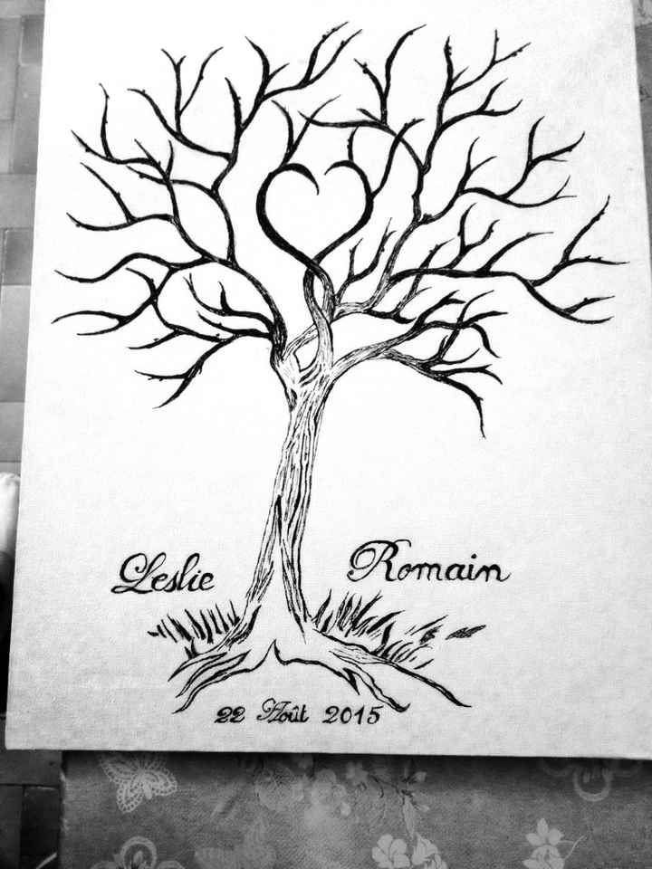 Arbre à empreintes - 1