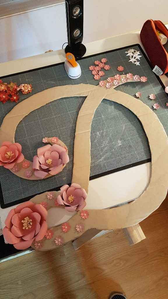 Besoin de vos avis!! - 1