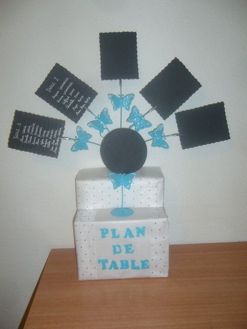 Plan de table